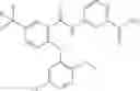 Fig. 321 - CARBOXAMIDES AS MODULATORS OF SODIUM CHANNELS