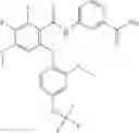 Fig. 330 - CARBOXAMIDES AS MODULATORS OF SODIUM CHANNELS
