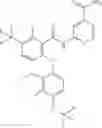 Fig. 380 - CARBOXAMIDES AS MODULATORS OF SODIUM CHANNELS