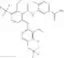 Fig. 401 - CARBOXAMIDES AS MODULATORS OF SODIUM CHANNELS