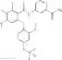 Fig. 429 - CARBOXAMIDES AS MODULATORS OF SODIUM CHANNELS