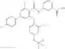 Fig. 627 - CARBOXAMIDES AS MODULATORS OF SODIUM CHANNELS