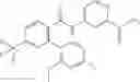 Fig. 635 - CARBOXAMIDES AS MODULATORS OF SODIUM CHANNELS