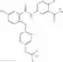 Fig. 817 - CARBOXAMIDES AS MODULATORS OF SODIUM CHANNELS