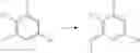 Fig. 862 - CARBOXAMIDES AS MODULATORS OF SODIUM CHANNELS