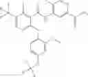 Fig. 875 - CARBOXAMIDES AS MODULATORS OF SODIUM CHANNELS