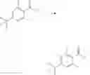 Fig. 913 - CARBOXAMIDES AS MODULATORS OF SODIUM CHANNELS