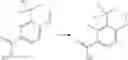 Fig. 936 - CARBOXAMIDES AS MODULATORS OF SODIUM CHANNELS