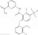 Fig. 94 - CARBOXAMIDES AS MODULATORS OF SODIUM CHANNELS