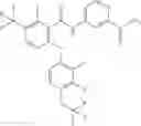 Fig. 964 - CARBOXAMIDES AS MODULATORS OF SODIUM CHANNELS