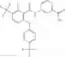 Fig. 99 - CARBOXAMIDES AS MODULATORS OF SODIUM CHANNELS