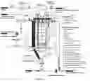 Fig. 03 - Method and apparatus for continuous production of mesophase pitch