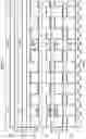 Fig. 03 - Fail-safe switch for multidomain systems