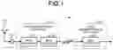 Fig. 02 - DATA COMPRESSION APPARATUS, DATA DECOMPRESSION APPARATUS, DATA COMPRESSION SYSTEM, CONTROL CIRCUIT, STORAGE MEDIUM, DATA COMPRESSION METHOD, AND DATA DECOMPRESSION METHOD