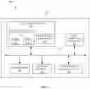 Fig. 08 - PROACTIVELY ACTIVATING AUTOMATED ASSISTANT DRIVING MODES FOR VARYING DEGREES OF TRAVEL DETECTION CONFIDENCE