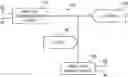Fig. 01 - Communication device