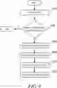 Fig. 10 - APPARATUS AND METHOD FOR ELECTROCARDIOGRAM (
