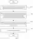 Fig. 02 - DOCUMENT PROCESSING METHOD, APPARATUS AND ELECTRONIC DEVICE