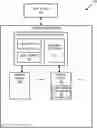 Fig. 01 - Write performance optimization for erase on demand