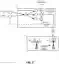 Fig. 03 - Systems and methods for modifying device operation based on datasets generated using machine learning techniques