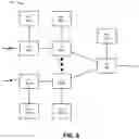 Fig. 09 - Systems and methods for modifying device operation based on datasets generated using machine learning techniques