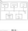 Fig. 11 - Systems and methods for modifying device operation based on datasets generated using machine learning techniques