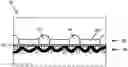 Fig. 01 - Laminated paper machine clothing