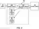 Fig. 03 - Mitigation of network attacks by prioritizing network traffic