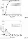 Fig. 05 - ROTATING-SCREW DRYING REACTOR