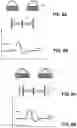 Fig. 07 - Ultrasound transducers for constructive shear wave interference and related methods and systems