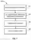 Fig. 07 - Dopant for improving casting and electroplating performance