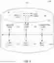 Fig. 04 - Body UI for augmented reality components