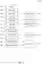 Fig. 05 - Body UI for augmented reality components