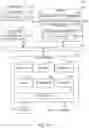 Fig. 18 - Body UI for augmented reality components