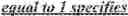 Fig. 167 - Transform skip residual coding