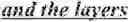 Fig. 320 - Transform skip residual coding