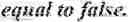 Fig. 320 - Use restrictions for cross-component prediction