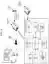 Fig. 03 - Multi-device output management based on speech characteristics