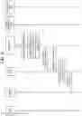 Fig. 09 - Multi-device output management based on speech characteristics