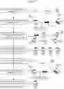 Fig. 10 - Multi-device output management based on speech characteristics