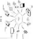 Fig. 15 - Multi-device output management based on speech characteristics