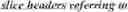 Fig. 167 - Coding of instantaneous decoding refresh subpictures