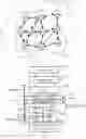 Fig. 02 - TRANSMISSION METHOD AND NODE DEVICE IMPLEMENTING SAID METHOD