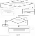 Fig. 03 - TRANSMISSION METHOD AND NODE DEVICE IMPLEMENTING SAID METHOD