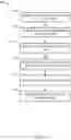 Fig. 09 - Scan set pruning for queries with predicates on semi-structured fields