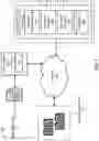 Fig. 02 - RETRAINING DOCUMENT-TAGGING MACHINE-LEARNED MODEL BASED ON ANONYMIZED DATA