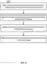 Fig. 06 - RETRAINING DOCUMENT-TAGGING MACHINE-LEARNED MODEL BASED ON ANONYMIZED DATA