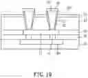 Fig. 20 - Semiconductor structure having dielectric-on-dielectric structure and method for forming the semiconductor structure