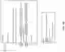 Fig. 10 - Detection of personally identifiable information