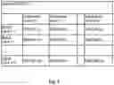Fig. 08 - Optimizing machine learning as-a-service performance for cellular communication systems
